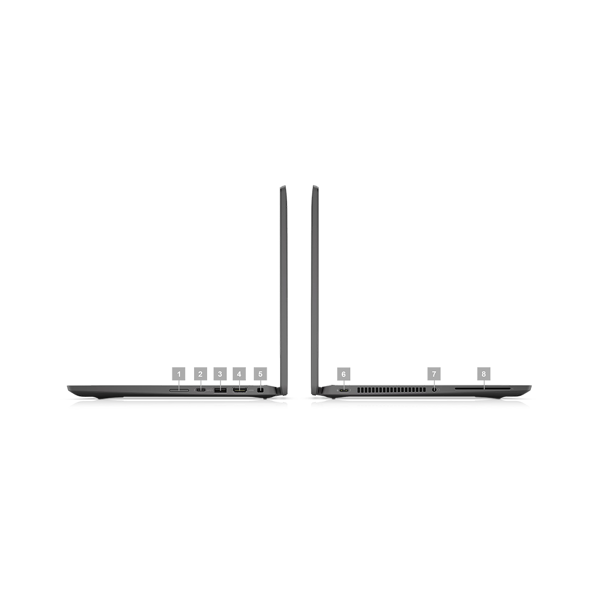 Dell Latitude 7430 2-in-1 - Image 3